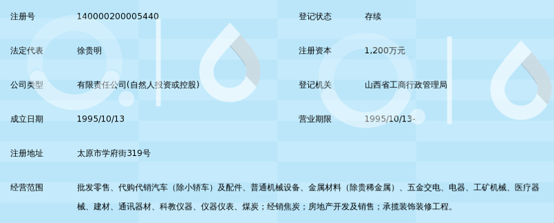太原市晋源区明和经销部：销售公司的成长之路